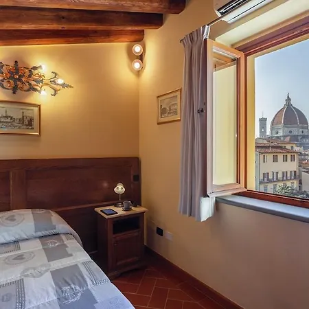 Palazzo Graziani فلورنس